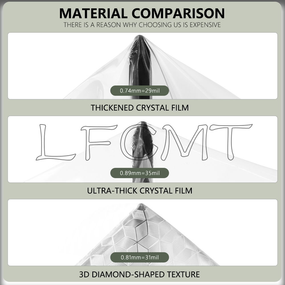 厚みのある3D/クリスタルフィルム製バイクフェアリンググラフ - Background Film 3D のレビューと価格